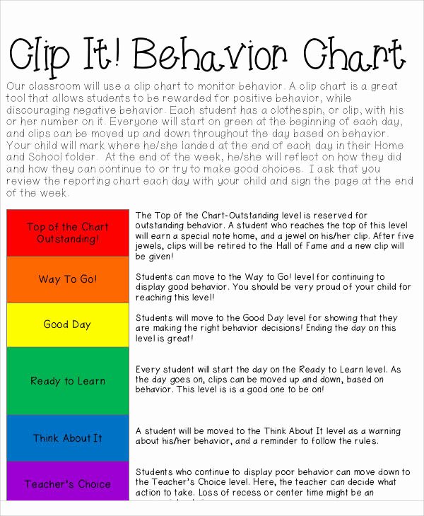 Behavior Charts for Home Inspirational Behavior Chart 9 Examples In Word Pdf
