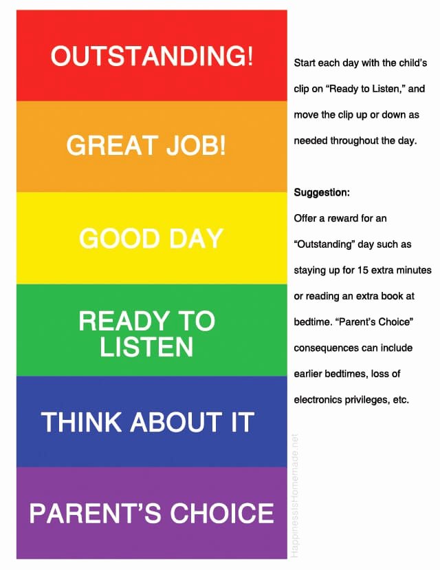 Behavior Charts for Home Lovely Printable Color Coded Behavior Chart Happiness is Homemade
