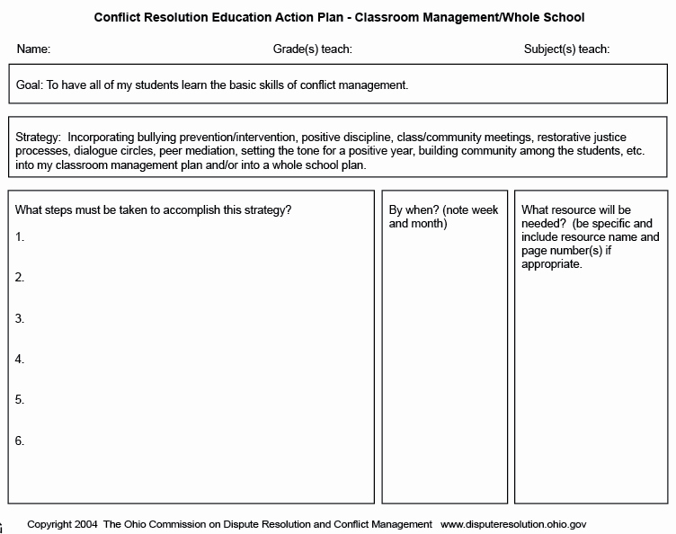 Behavior Management Plan Template Beautiful Classroom Behavior Plan Template Diy Behavior Plan to