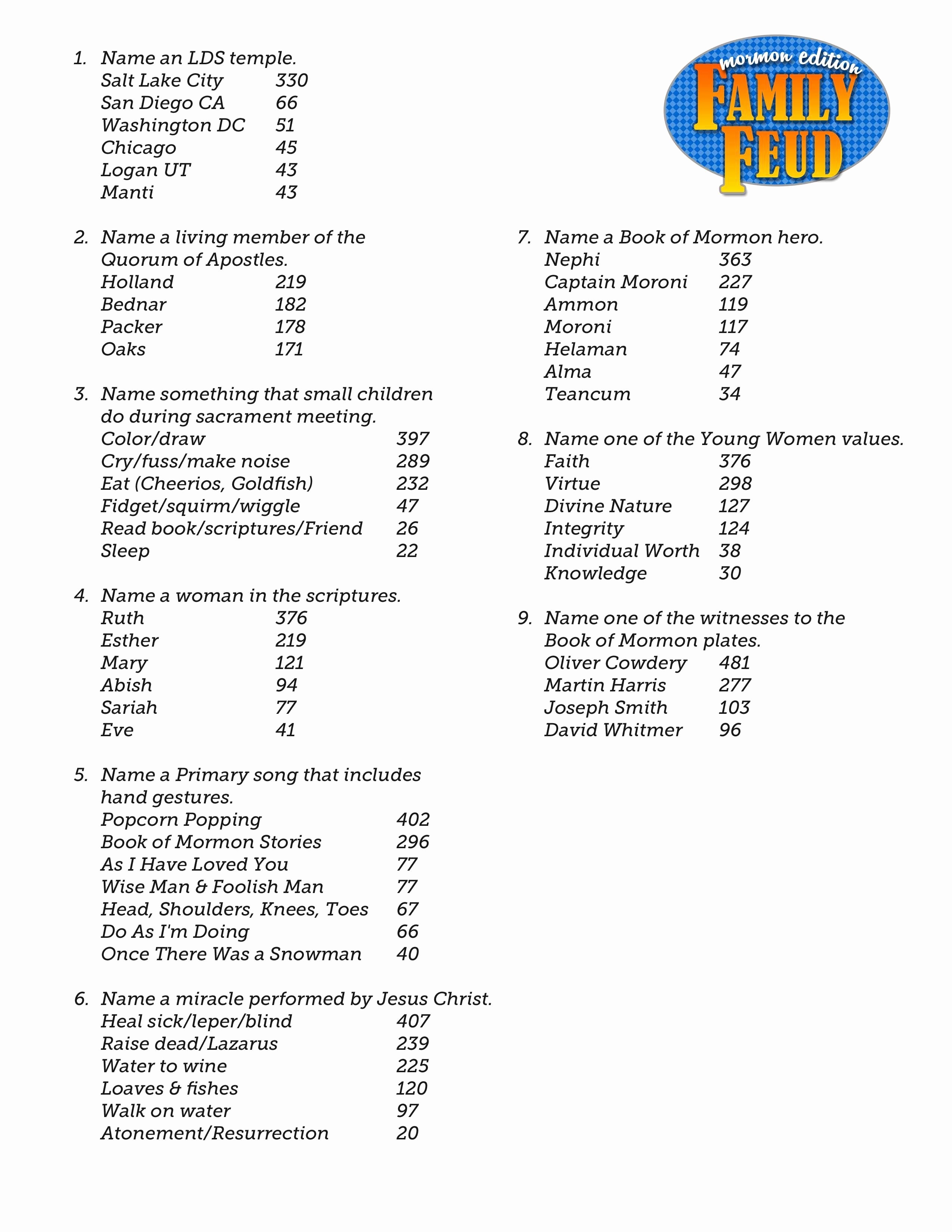 Bible Family Feud Questions Awesome Family Feud Host Notes … Family Reunions