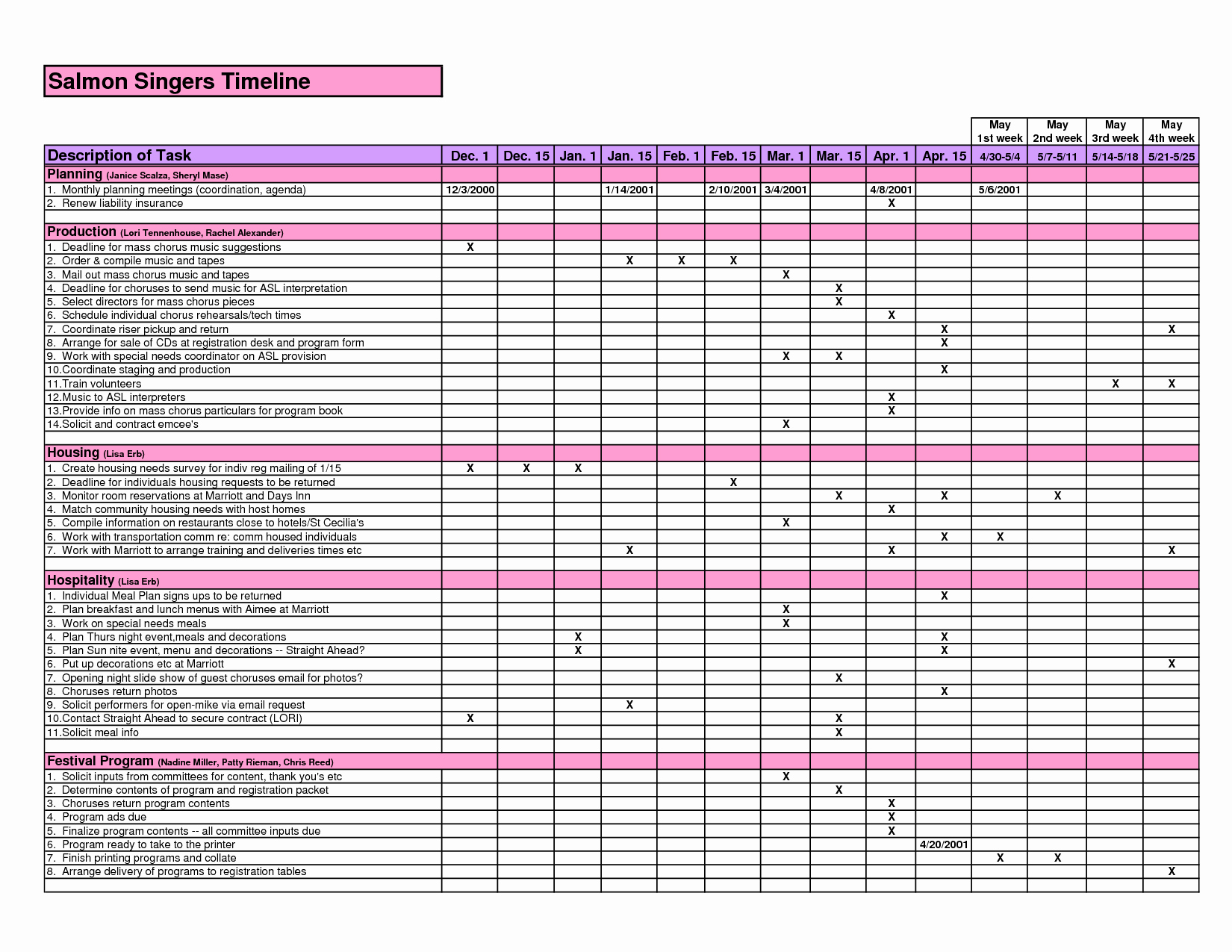 Bill Pay Spreadsheet Template Lovely Best S Of Bill Checklist for Excel Bill Payment