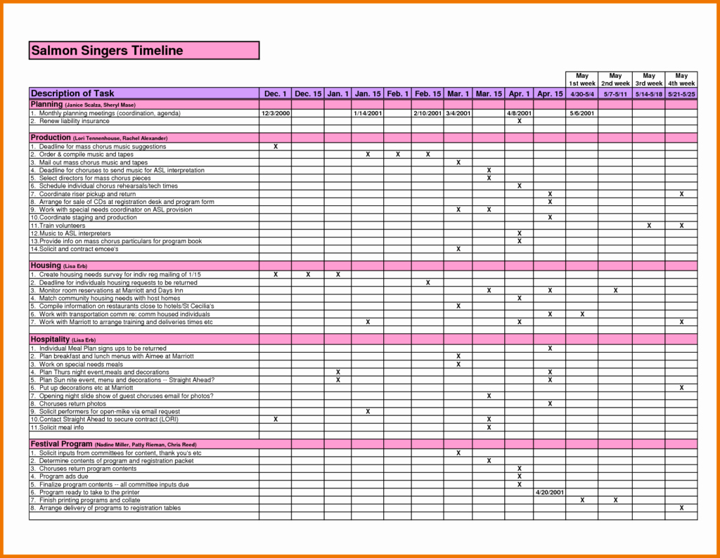 Bill Pay Spreadsheet Template New Excel Spreadsheet Template for Monthly Bills