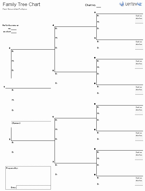 Blank Family Tree Template Best Of Free Family Tree Template
