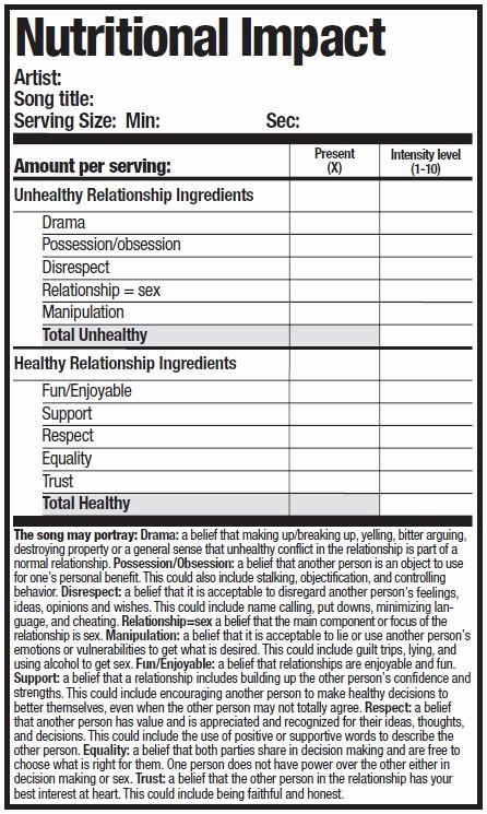 Blank Nutrition Label Template Fresh sound Relationships Nutrional Label