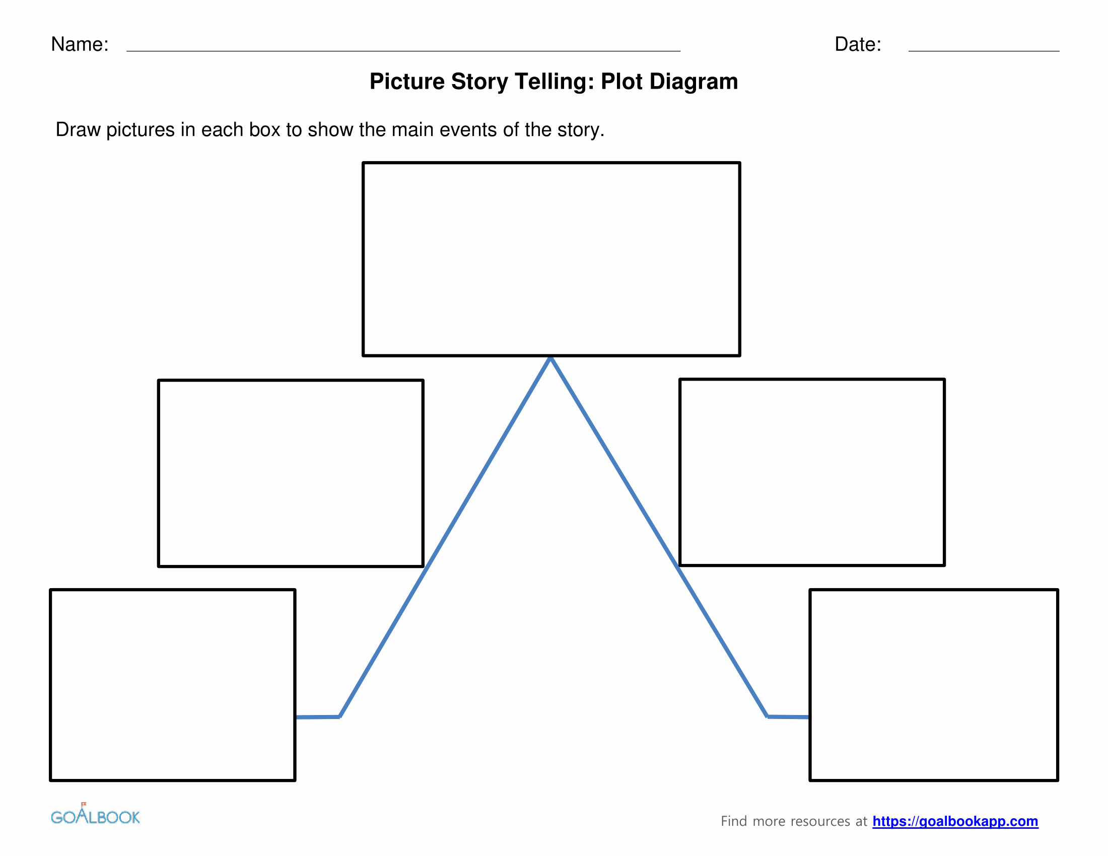 story-plot-line-diagram-my-xxx-hot-girl