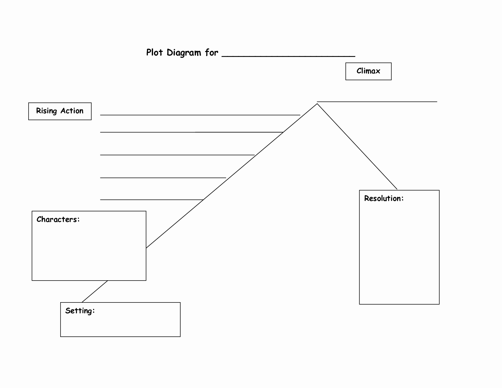Blank Plot Diagram Unique 29 Of Template Plot Diagram