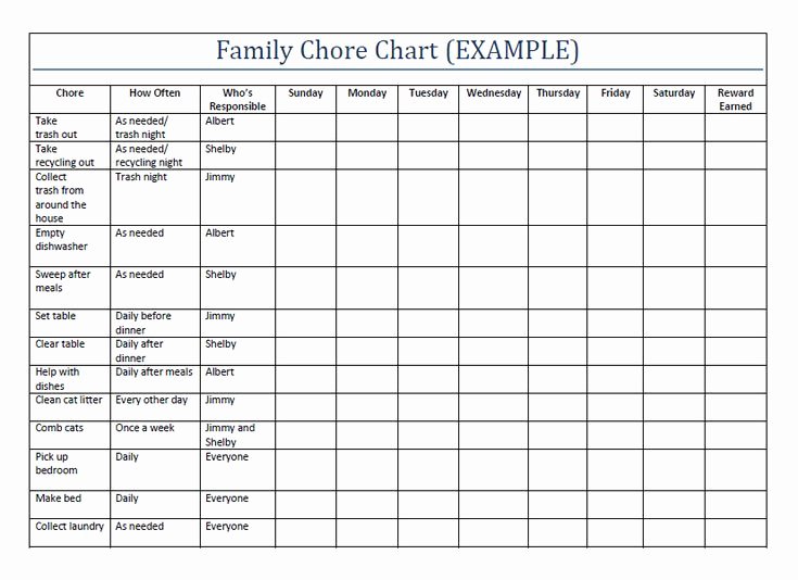 Blank Printable Chore Charts New Family Chore Chart Maker Free