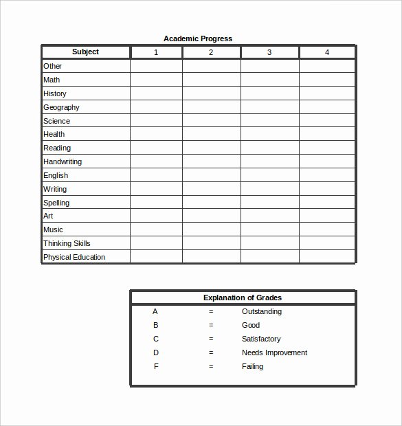 Blank Report Card Template Inspirational Report Card Template 28 Free Word Excel Pdf Documents