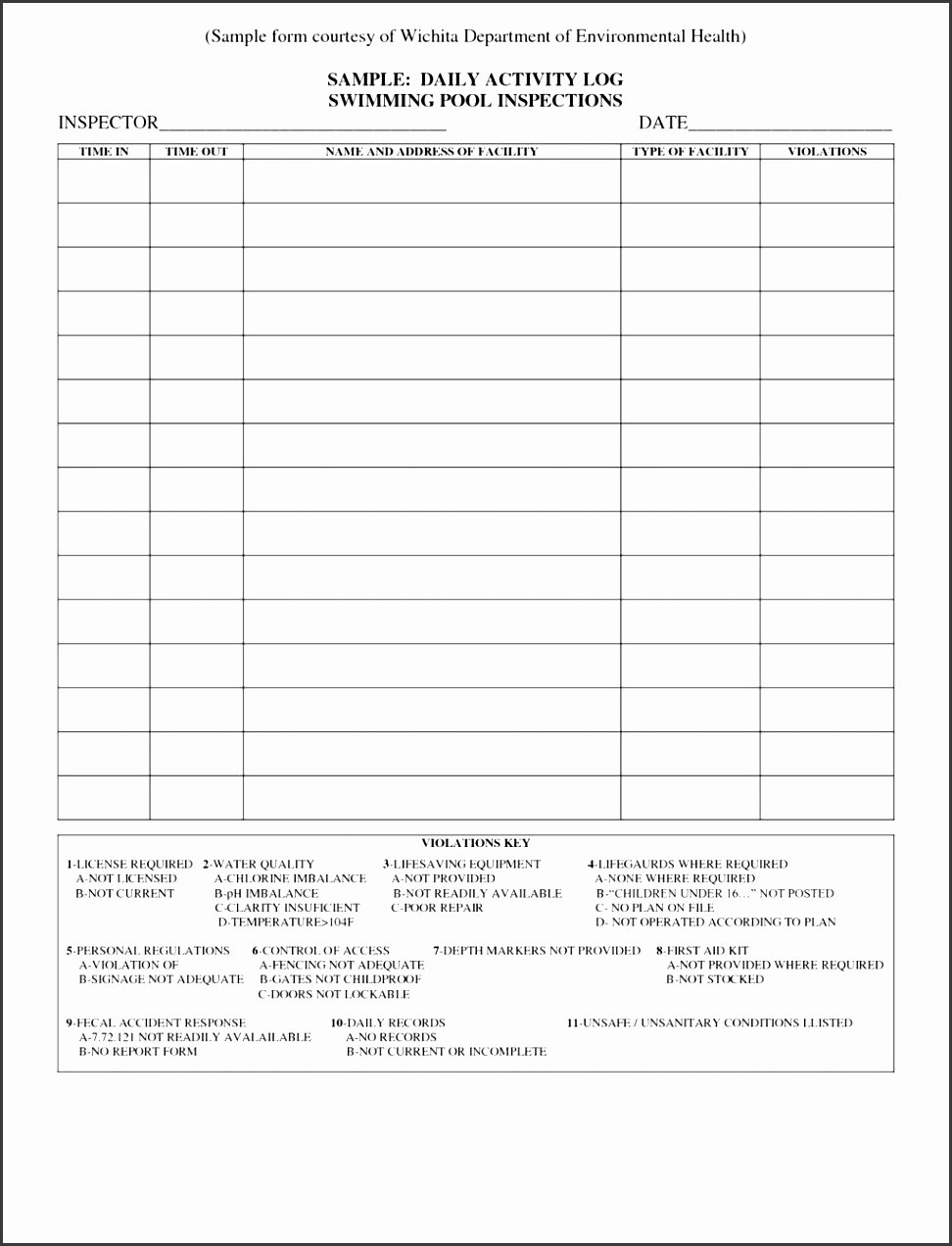 Blank Report Card Template Lovely 8 Blank Daily Report Template Sampletemplatess