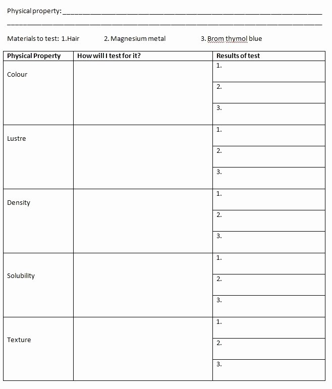 Blank Report Card Template Unique Sample School Report Card Template – Best Custom Paper