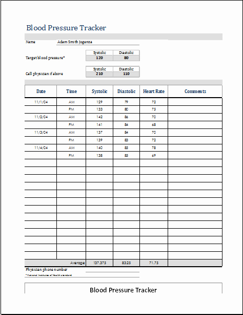 Blood Pressure Log for Patients Awesome Blood Pressure Tracker Customizable Ms Excel Template