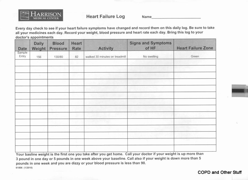 Blood Pressure Log for Patients Luxury Pleurisy