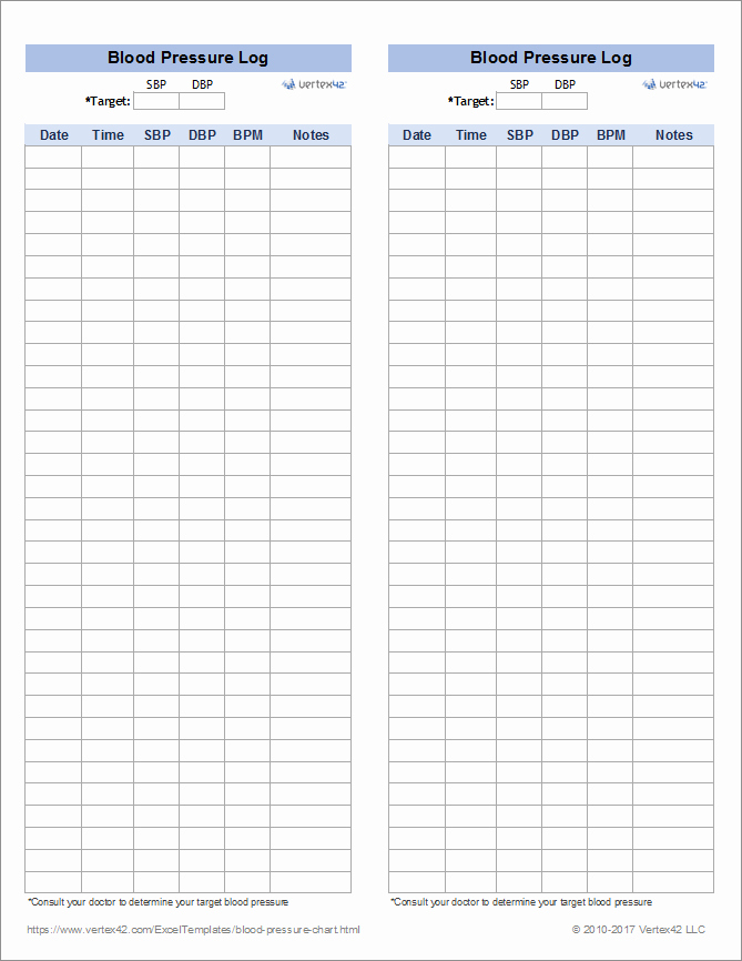 Blood Pressure Record Chart Best Of Free Blood Pressure Chart and Printable Blood Pressure Log
