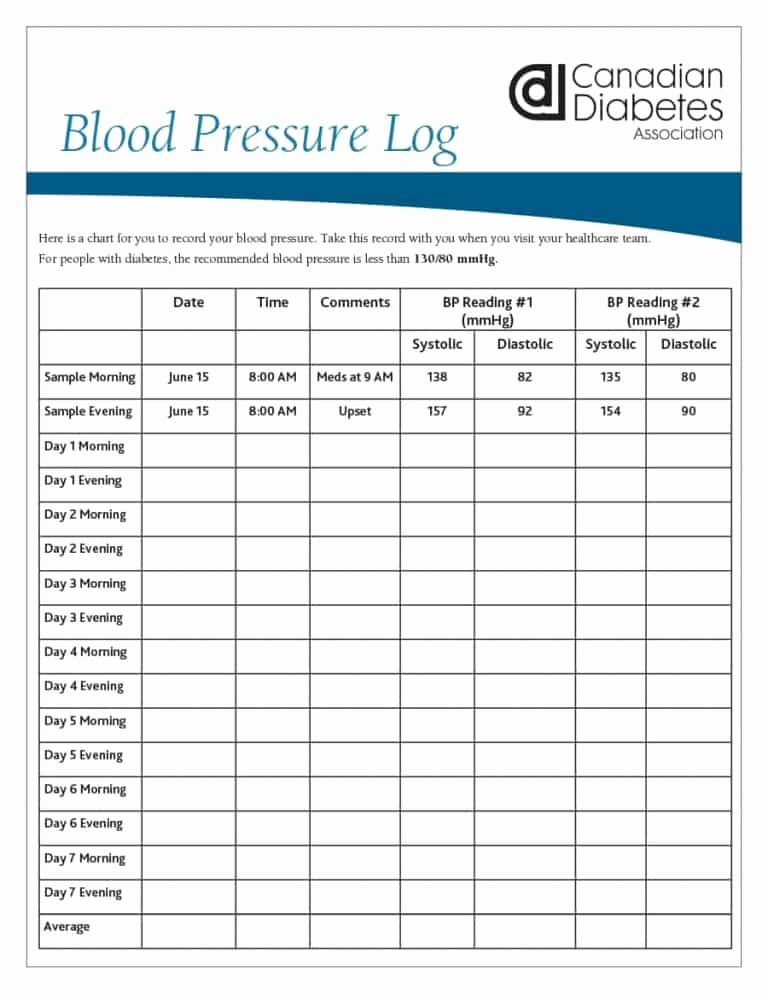 Blood Pressure Record Chart Luxury 56 Daily Blood Pressure Log Templates [excel Word Pdf]