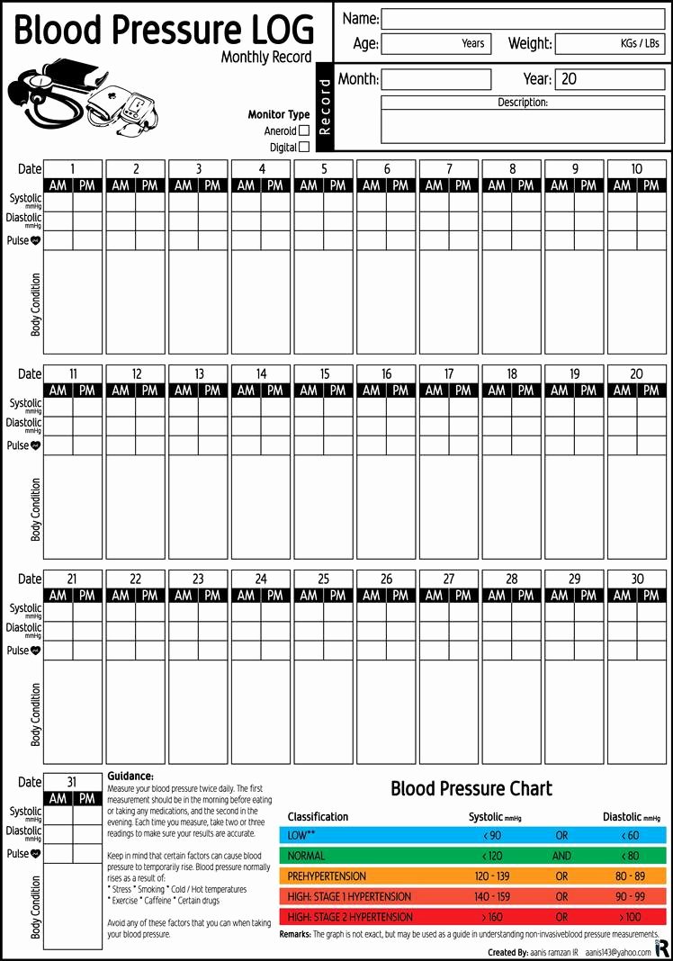 Blood Pressure Record Chart New Blood Pressure Log Monthly Record Pdf Printable by Aanis