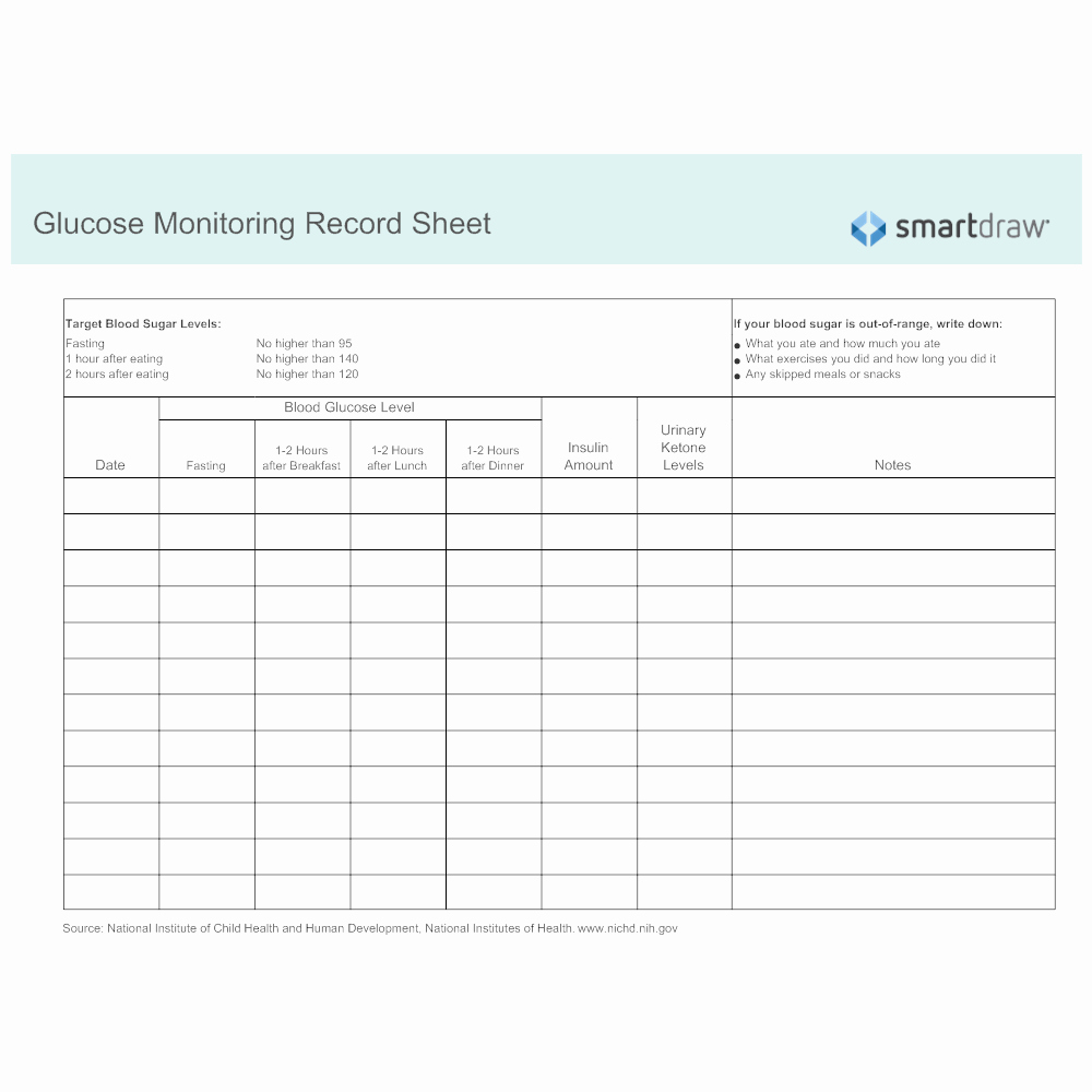 Blood Sugar Monitoring Log Elegant Glucose Monitoring Record Sheet