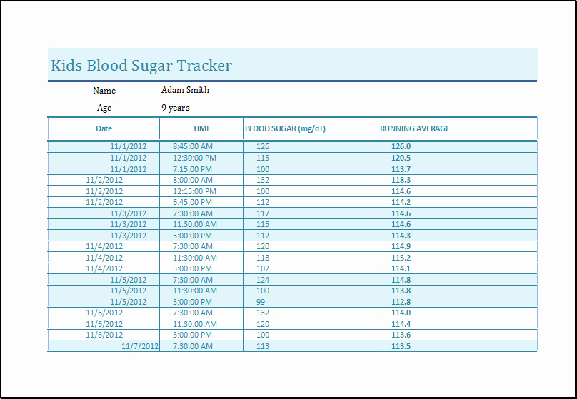Blood Sugar Tracker Template Lovely Kids Blood Sugar Tracker Template Ms Excel