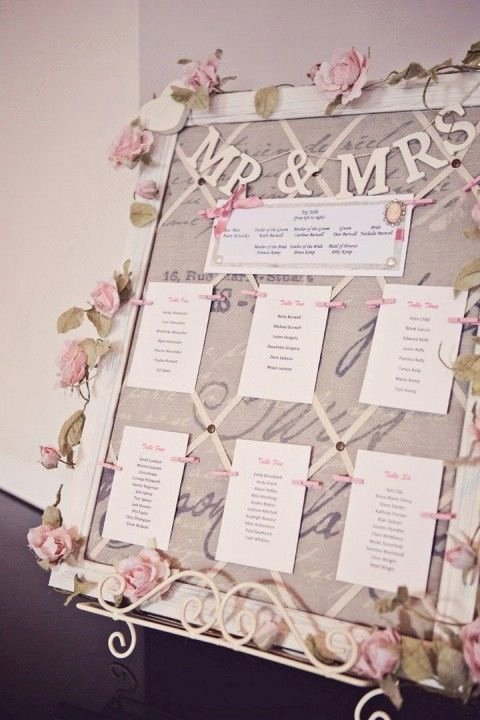 Bridal Shower Seating Chart Awesome 107 original Wedding Seating Chart Ideas