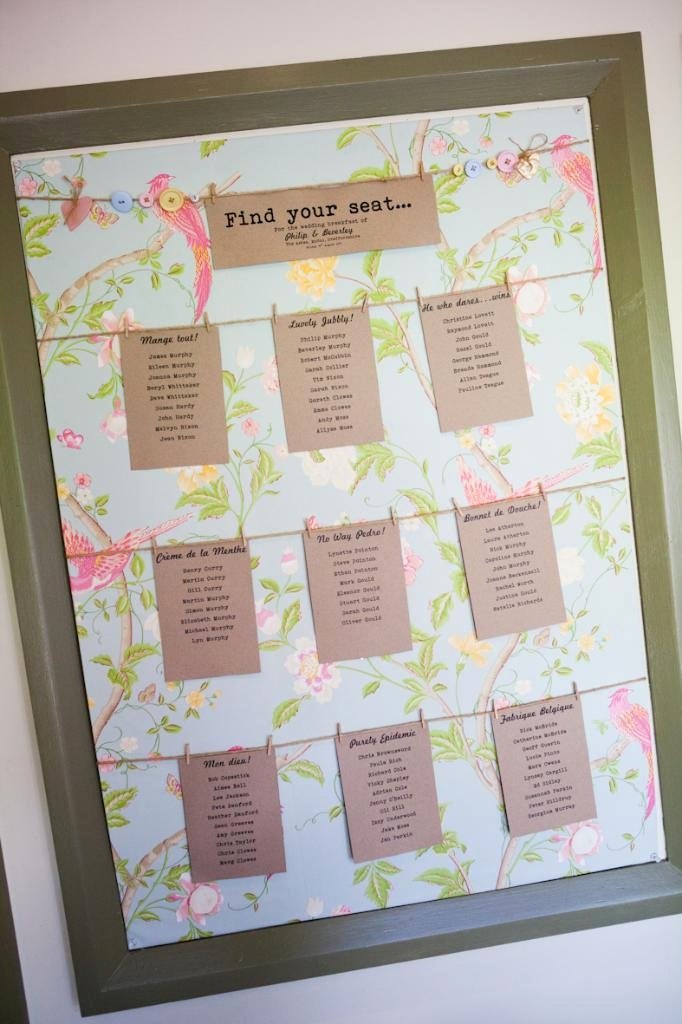 Bridal Shower Seating Chart Best Of 63 Best Seating Diagrams Floor Plans Images On Pinterest