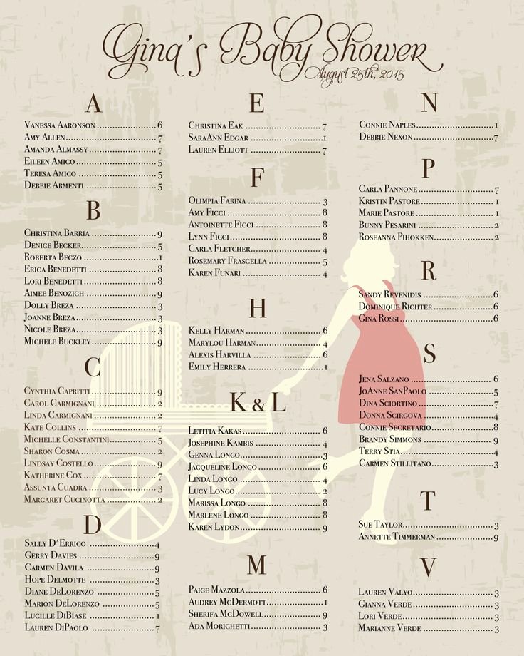 Bridal Shower Seating Chart Luxury Get 20 Seating Chart Wedding Ideas On Pinterest without