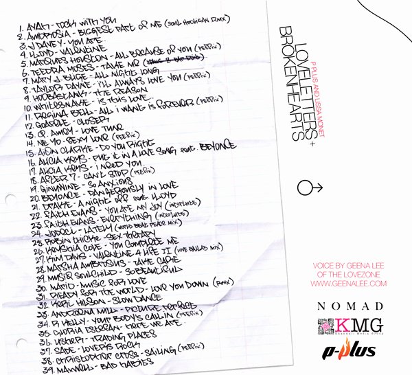Broken Heart Letters to Him Unique [mixtape] Dj P Plus &amp; Dj Lissamonet Presents Love
