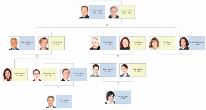Building A Family Tree Template Luxury Family Tree Template software Free Family Tree Charts
