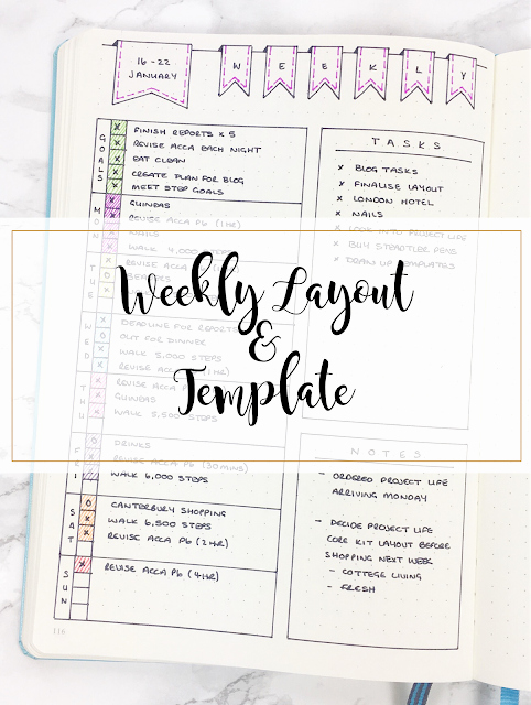 Bullet Journal Layout Templates Luxury Simple Weekly Layout &amp; Template Kate Louise