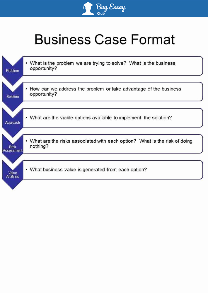 business case study requirements