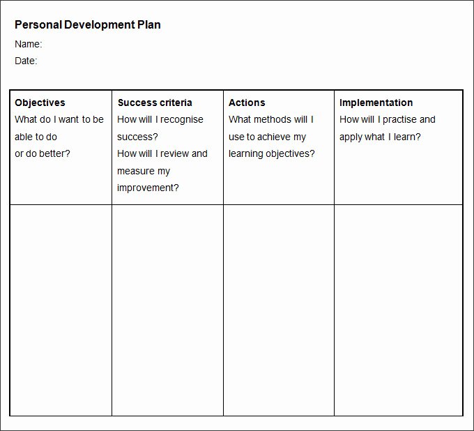 Business Development Plan Example Fresh Sample Personal Development Plan Template 8 Free Sample