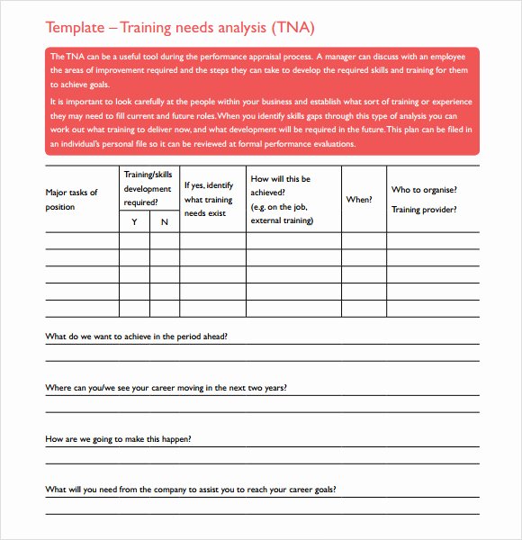 Business Needs assessment Template Elegant Free 10 Training Needs assessment Samples In Example format