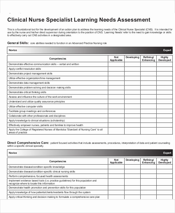 Business Needs assessment Template Unique 32 Free Needs assessment Templates