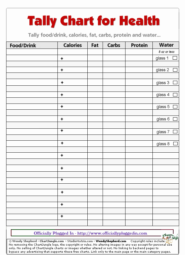 Calorie Charts for Food Elegant Name