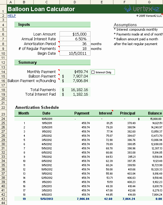Car Loan formula Excel Awesome Free Balloon Loan Calculator for Excel