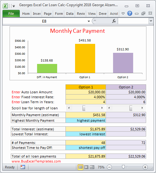 Car Loan formula Excel Elegant Car Loan Payment Calculator Estimate Monthly Payment