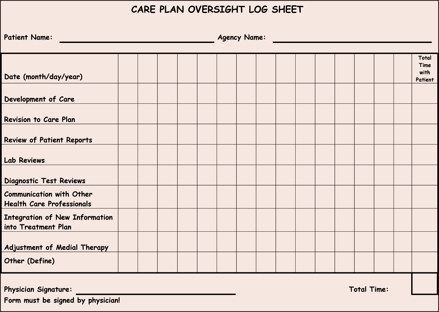 Care Plan Template Beautiful Don’t Overlook Care Plan Oversight Aapc Knowledge Center