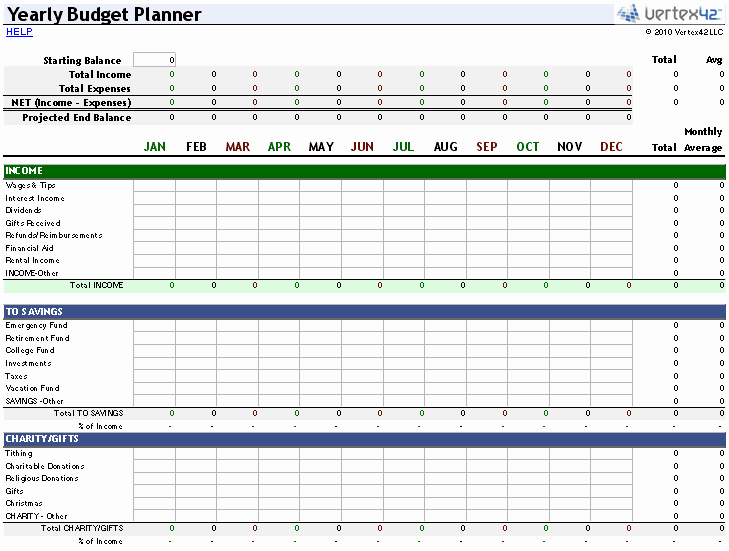 Cash Budget Template Excel Best Of Free Money Management Template for Excel