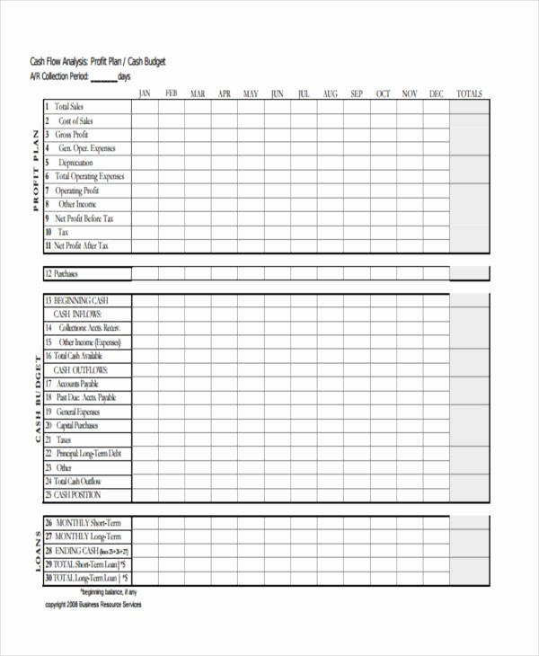 Cash Budget Template Excel Elegant 11 Cash Bud Templates Free Sample Example format