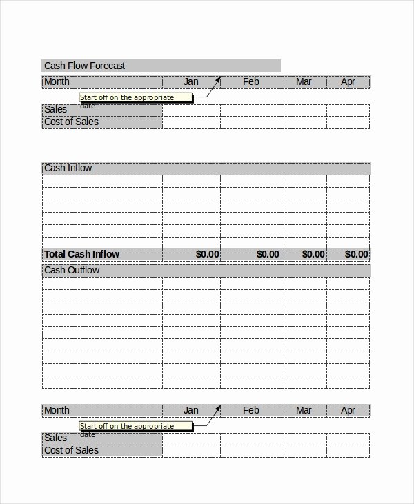 Cash Flow Template Excel Free Lovely Excel forecast Template 11 Free Excel Documents