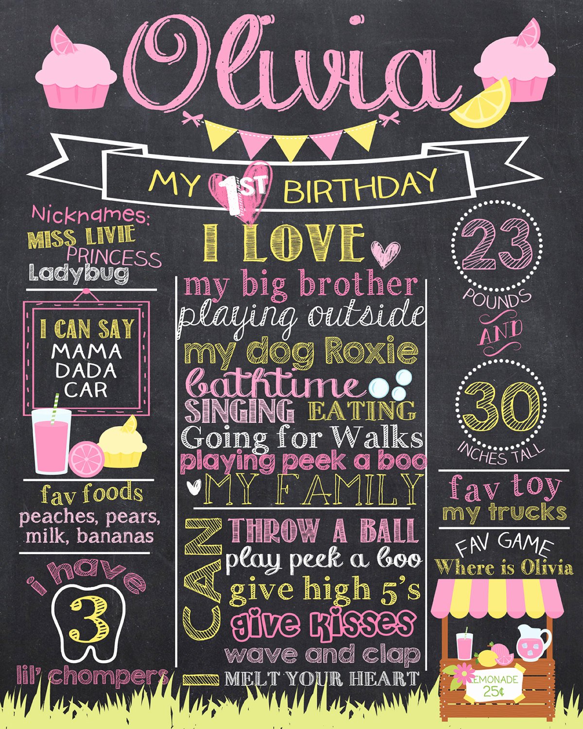 Chalkboard First Birthday Poster Luxury Lemonade First Birthday Chalkboard Poster Pink Lemonade 1st