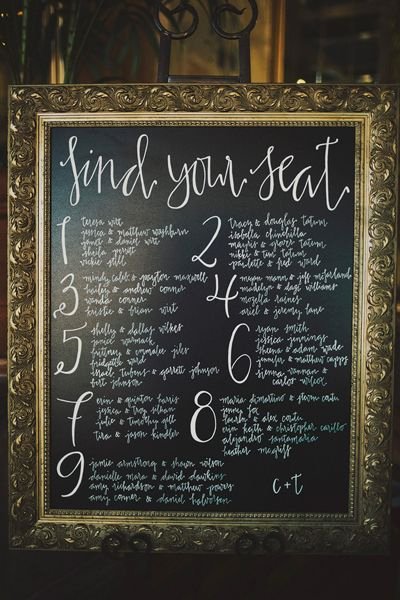 Chalkboard Wedding Seating Chart New 25 Best Ideas About Chalkboard Seating Charts On