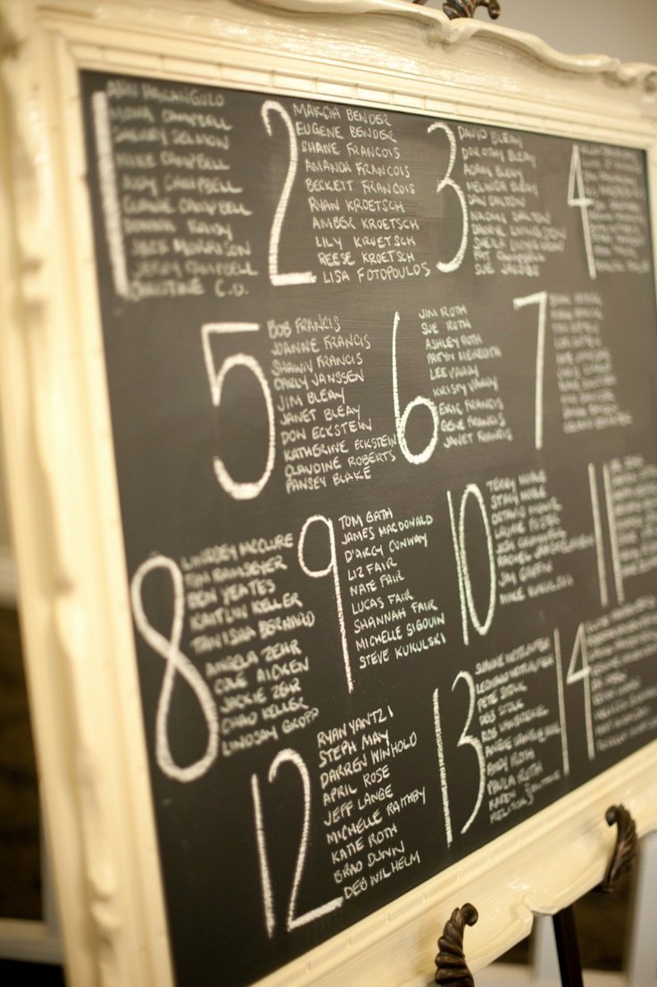 Chalkboard Wedding Seating Chart Unique Chalkboard Seating Chart Repinned by Tuxandveils