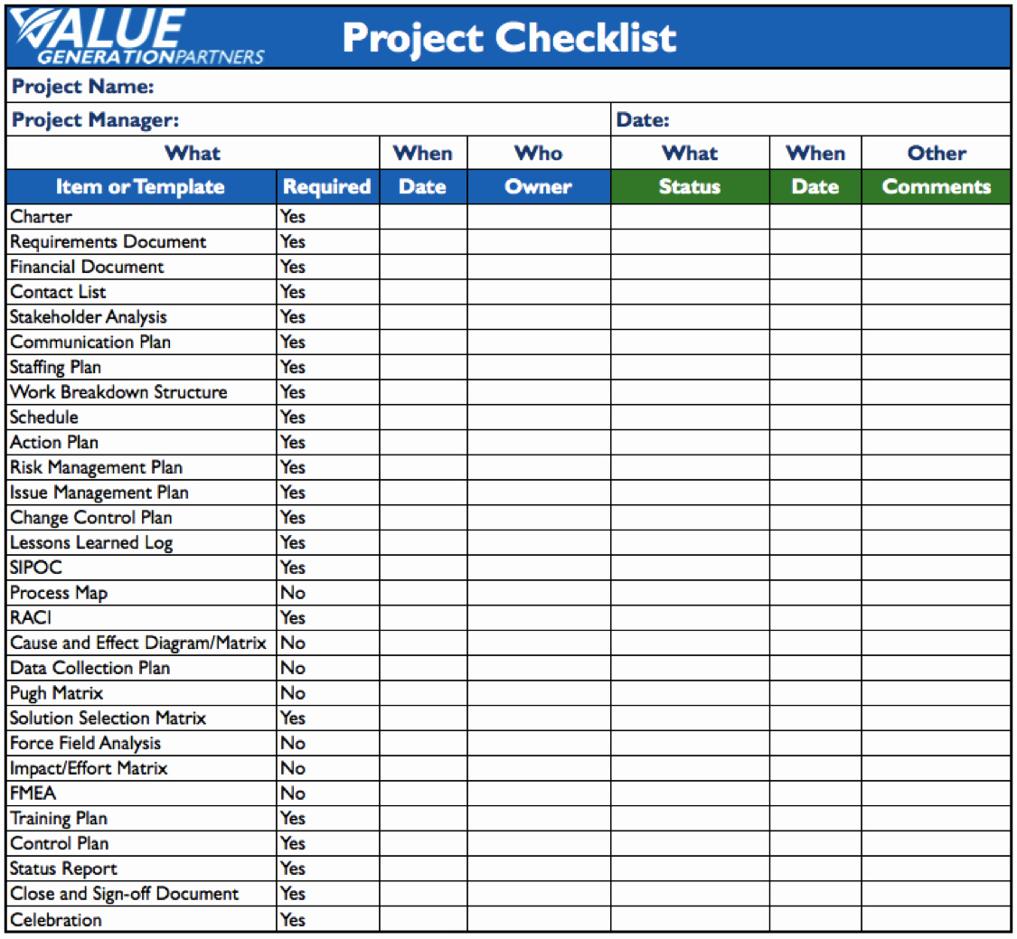 Check Template for Word Awesome Generating Value by Using A Project Checklist – Value