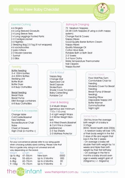 Checklist for New Baby Awesome Essential Baby Check List Pregnancy Help