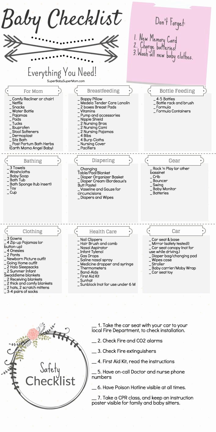Checklist for New Baby Luxury 25 Best Ideas About New Baby Checklist On Pinterest