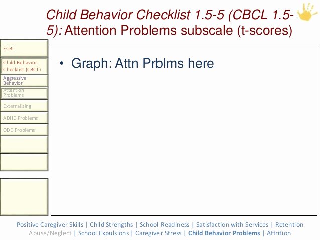 Child Behavior Checklist Scoring Free Awesome Delaware S Best Logic Model