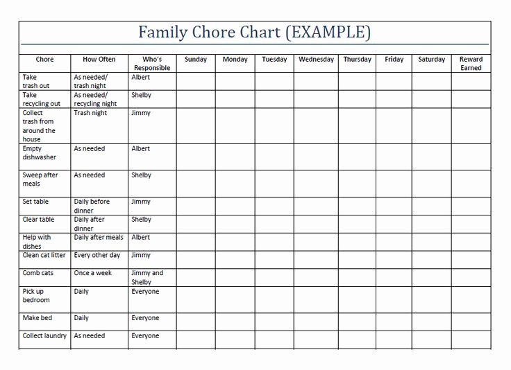 Children Chore Chart Template Elegant Pin On Kids