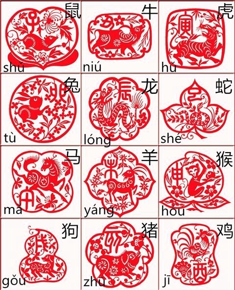 Chinese Paper Cutting Templates Beautiful Chinese Zodiac Chinese Papercut