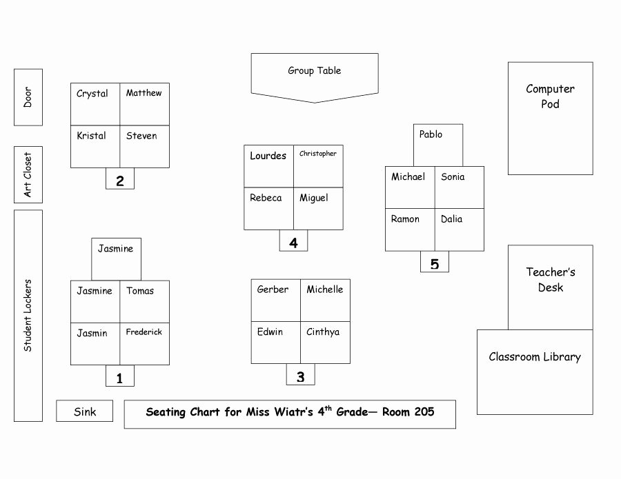Choir Seating Chart Template Best Of Classroom Seating Plan Template Word