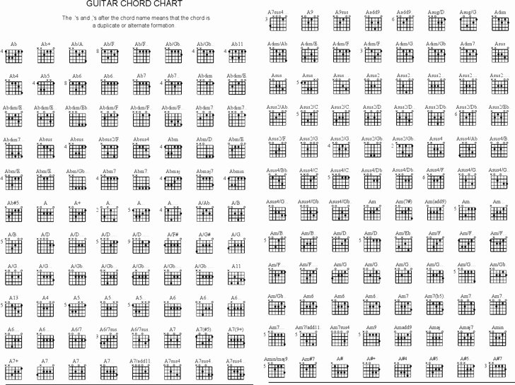 Chord Chart Acoustic Guitar Lovely 6 Sample Guitar Bar Chords Charts Free Download