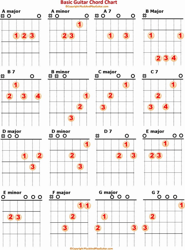 Chord Chart Acoustic Guitar Luxury 6 Acoustic Guitar Chord Charts Free Download
